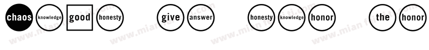 What is the meaning字体转换